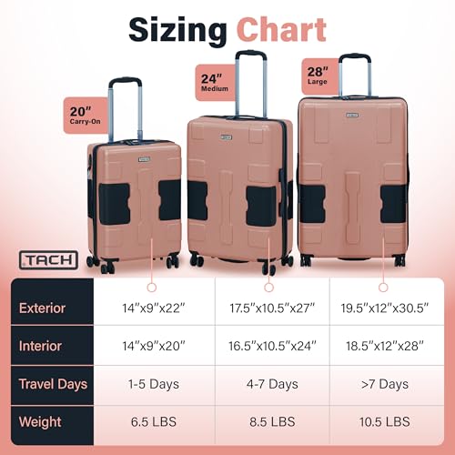 Patented Connecting Hard Shell 3 Piece Luggage Set (Pink / 3-Piece Set)