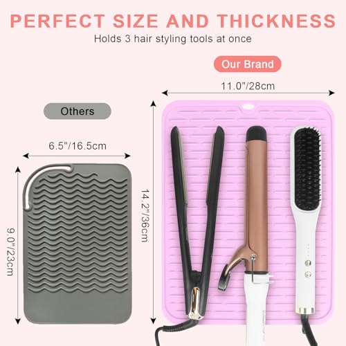 Oversize Silicone Heat Resistant Mat for Hair Tools (Purple)