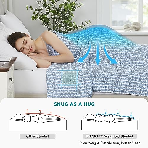 Weighted Blanket (18-blue and White Stripe Pattern / 48" x 72" | 15lbs)
