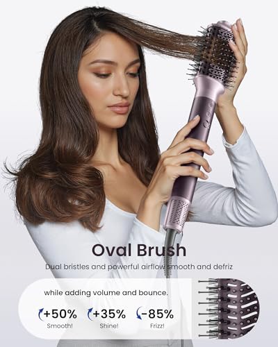 Dual Voltage Hair Dryer Brush (Purple（dual Voltage）)