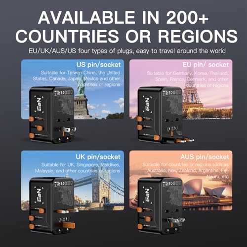 200W GaN Universal Travel Adapter with Smart Display for EU (Black)