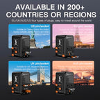 200W GaN Universal Travel Adapter with Smart Display for EU (Black)