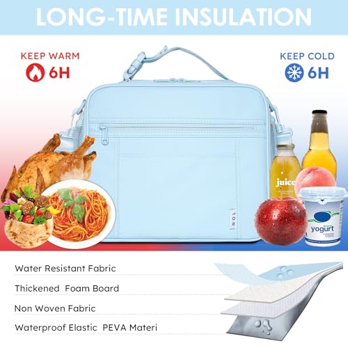 NOL Lightweight Insulated Lunch Bag (Light Blue / Horizontal (7 Liters))