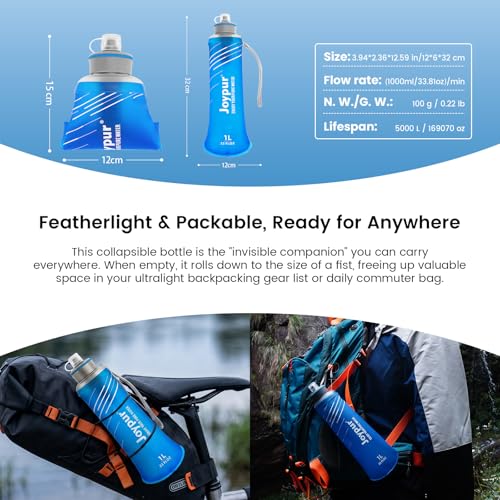 Collapsible Water Filter Bottle with 0.01 Micron Filtration (Blue / 32 Ounces)