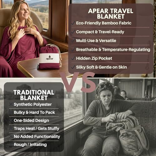 Apear 16-in-1 Compact Travel Blanket with Bag, Soft Bamboo Airplane Blanket (Burgundy/Black)