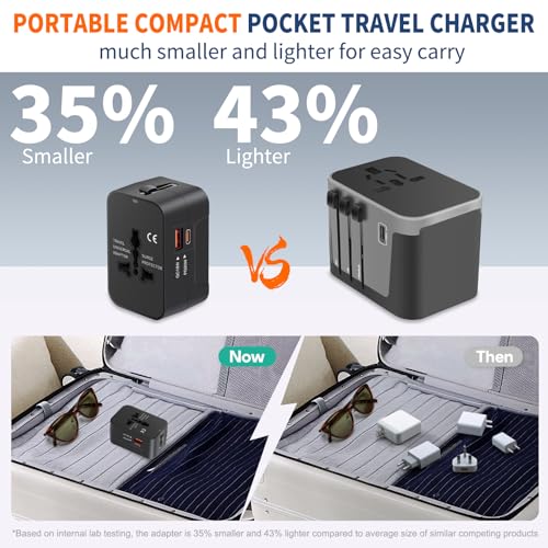 Universal Travel Adapter USB C (Black)