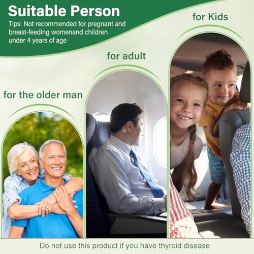 2026 New Motion Sickness Patches Non (24 Count (Pack of 1))