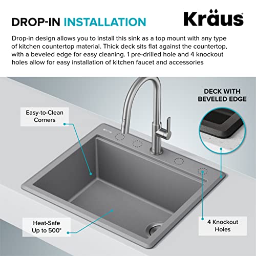 Bellucci 25 inch Granite Workstation Drop In Top Mount Single Bowl Kitchen Sink in White with Accessories (25 Inch / White)