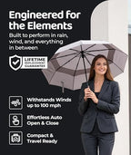 Repel Windproof Travel Umbrella (Charcoal Gray 1-Pack / Standard)
