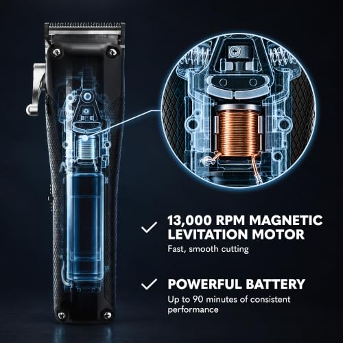Pro Beard Trimmer for Men (Pro Beard Trimmer for Men)