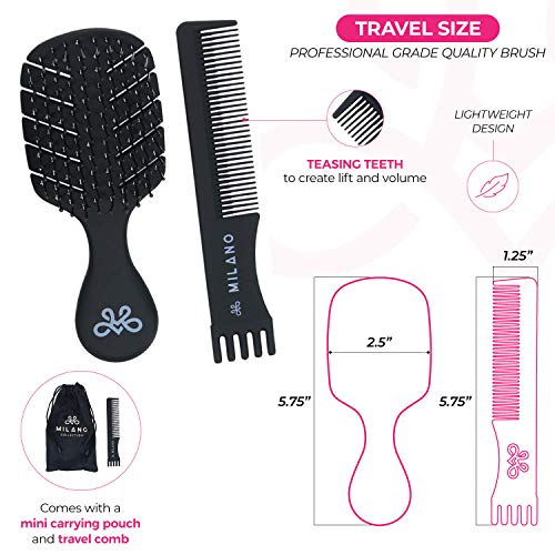 Women’s Gentle No (Mini Gentle Brush & Comb Set / Black)