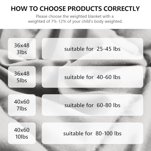 Weighted Blanket (05-light Grey / 36" x 48" | 3lbs)