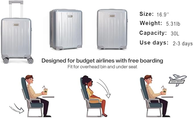 18-inch Carry-on Boarding Luggage: Equipped - Image 3
