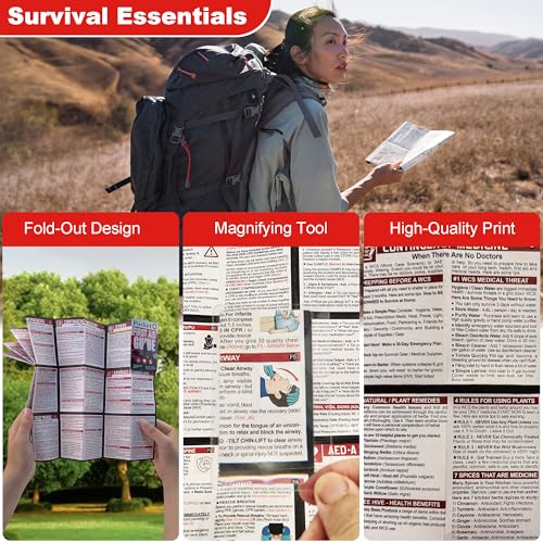 Tiny Pocket First Aid Guide for EDC Emergencies