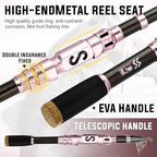 Telescopic Fishing Rod and Reel Combo (1 Pack / 3.0 m)