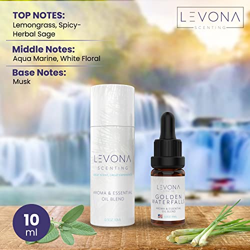 Pure Essential Oils for Diffusers for Home (0.33 Fl Oz (Pack of 1))