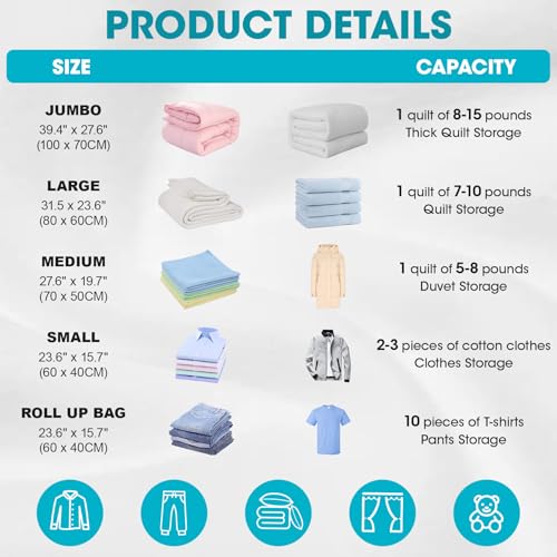20 Pack Vacuum Storage Bags with Electric Pump (Electric Pump)