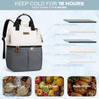 Cooler Backpack (2.beige-gray)