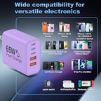 USB C Charger Block (2packs 65W / Purple)