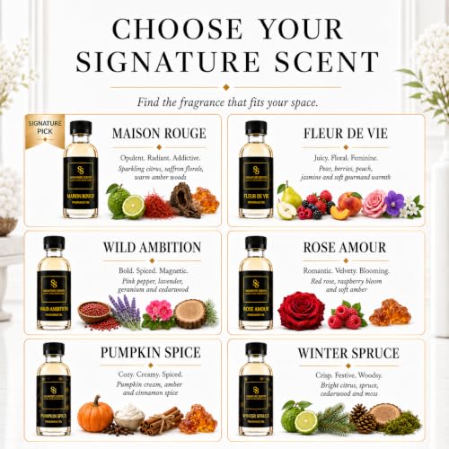 Luxury Perfume