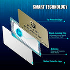 10 Pack RFID Blocking Card for Credit Debit ID Card (Golden)