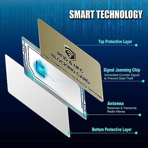 10 Pack RFID Blocking Card for Credit Debit ID Card (Golden)