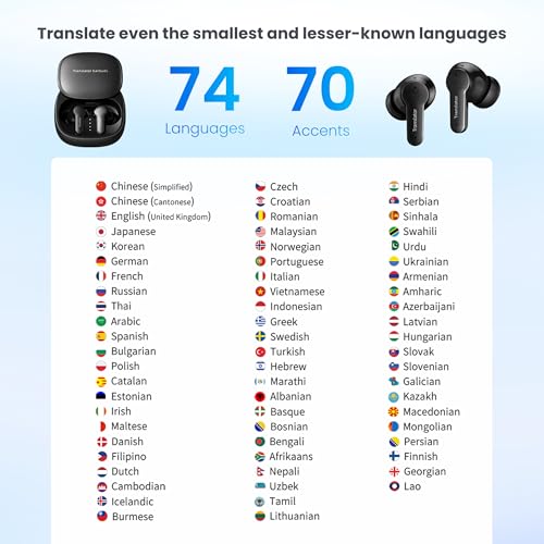Offline AI Translator Earbuds M3 Language Translator Device Translation Earbuds Real Time Support 144 Languages No Subscription Required (With Offline Package (Black))