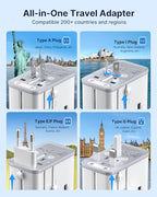 Universal Travel Adapter 70W GaN (70W White2)