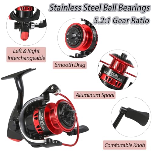 Fishing Rod 6.9ft Telescopic Fishing Rod and Reel Combo with Fishing Pliers and Lip Gripper Fishing Equipment (Red-6.9ft Spinning Combo)