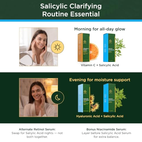 2% Salicylic Acid Serum for Face w (2 Fl Oz (Pack of 1))