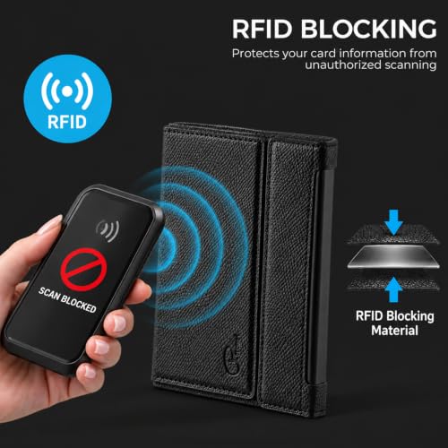 RFID Passport Card Wallet (black pro)