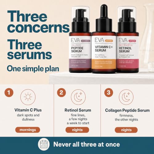 Trifecta Face Serum Set (1 Fl Oz (Pack of 3))