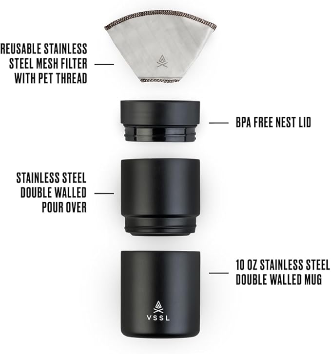 Nest Pour Over Coffee Set, Transportable and Compact Pour Over Set - Image 3