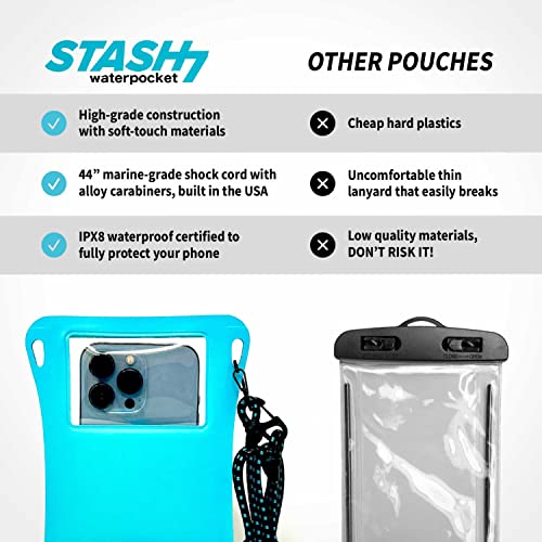 Waterproof Phone Pouch w (Black)