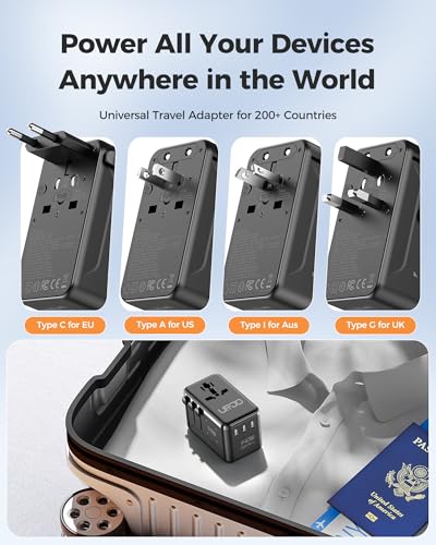 140W Max GaN Universal Travel Adapter for Europe UK US 200+ Countries (GaN140W-Black+Orange)