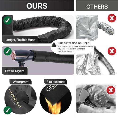 Hooded Hair Dryer Attachment w (Black)