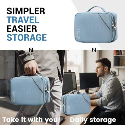 Electronic Accessories Case (2-Brown / S)
