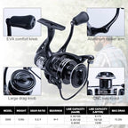 7FT Telescopic Fishing Rod & Reel Combo for Fresh (Black - 2 Rods & 1 Reels Surf Fishing Combo / 2.1M/7FT)