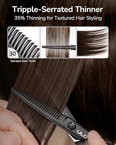 Texturizing Shears (Matte Black Texturizing Shears)