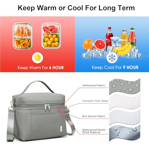 NOL 8L Insulated Lunch Bag for Women (Cool Gray / Medium (8 Liters))