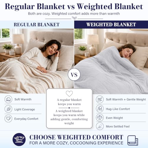 King Size Weighted Blanket for Adults 25lbs (05-light Grey / 80" x 87" | 25lbs)
