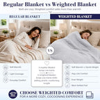 King Size Weighted Blanket for Adults 25lbs (05-light Grey / 80" x 87" | 25lbs)