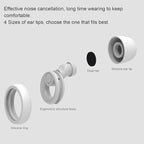 Ear Plugs for Sleeping Noise Cancelling 2 Sets, Reusable Earplugs Hearing - Image 4