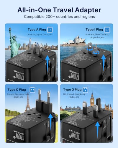 170W GaN Universal Travel Adapter for Europe (170W Black)