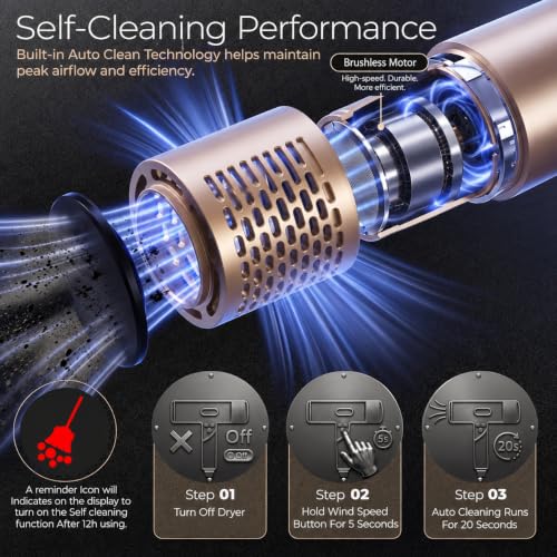 Dual Voltage Travel Hair Dryer (Rose Gold)