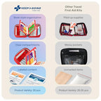 KeepGoing Travel First Aid Kit