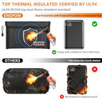 Fireproof Organizer Travel Safe Bag (10.6'' x 6.7'')