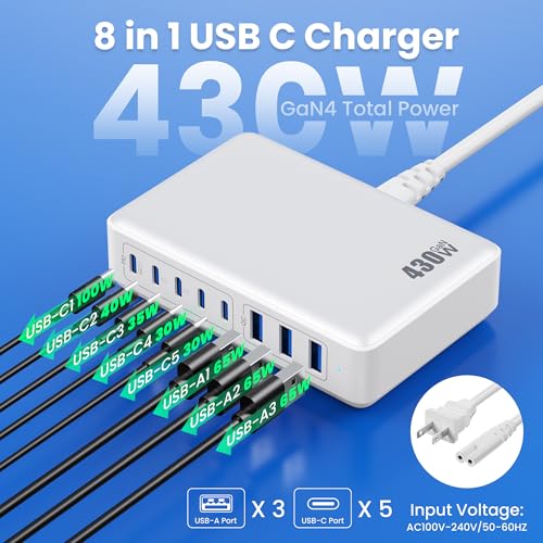 USB C Charger 430W USB C Charger Block (A-White / 430W)