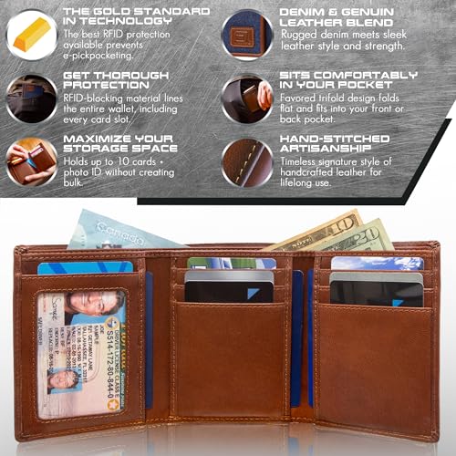 Extra Capacity Trifold Wallet for Men (IDSH7003-ID-den)