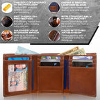 Extra Capacity Trifold Wallet for Men (IDSH7003-ID-den)